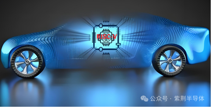 RISC-V MCU：汽车电子生态的破局者与革新引擎