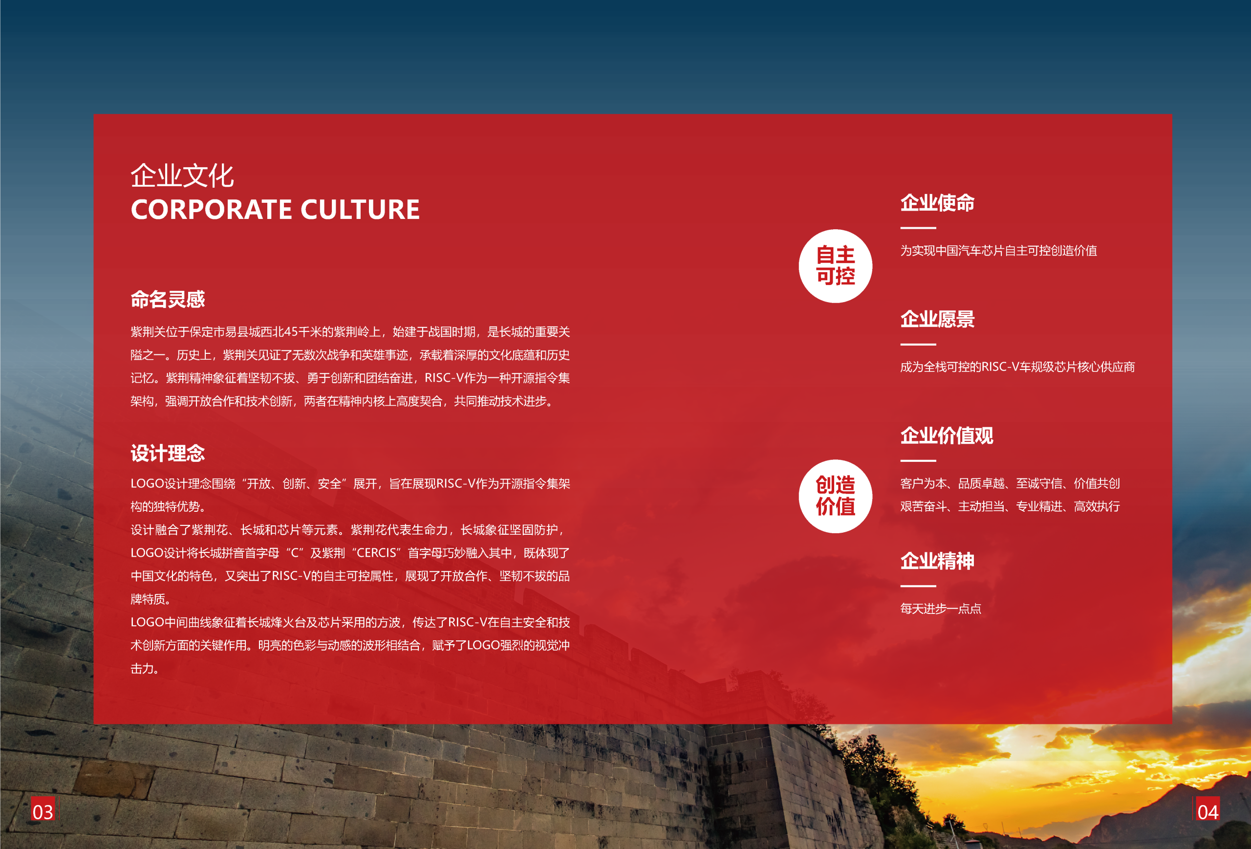 紫荆半导体公司文化