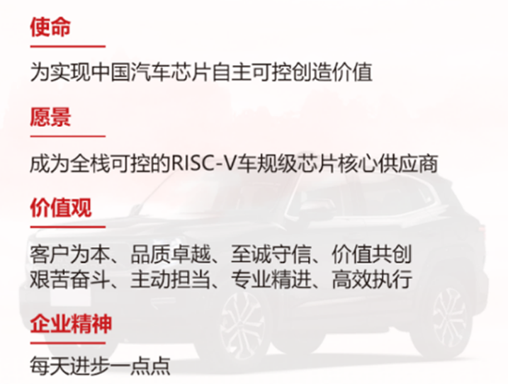 紫荆半导体公司文化