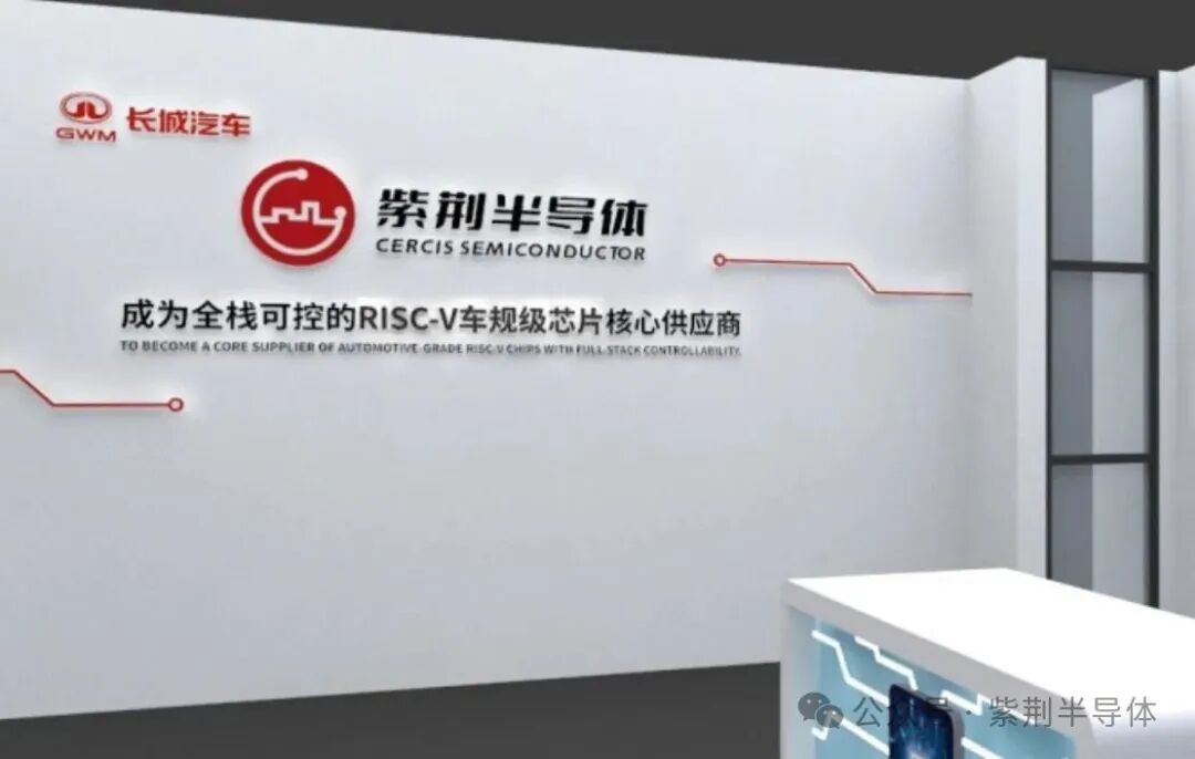 长沙经开区党工委副书记、管委会主任蒋红波走访湖南紫荆半导体：推动人工智能与先进制造深度融合，加速车规级芯片创新突破